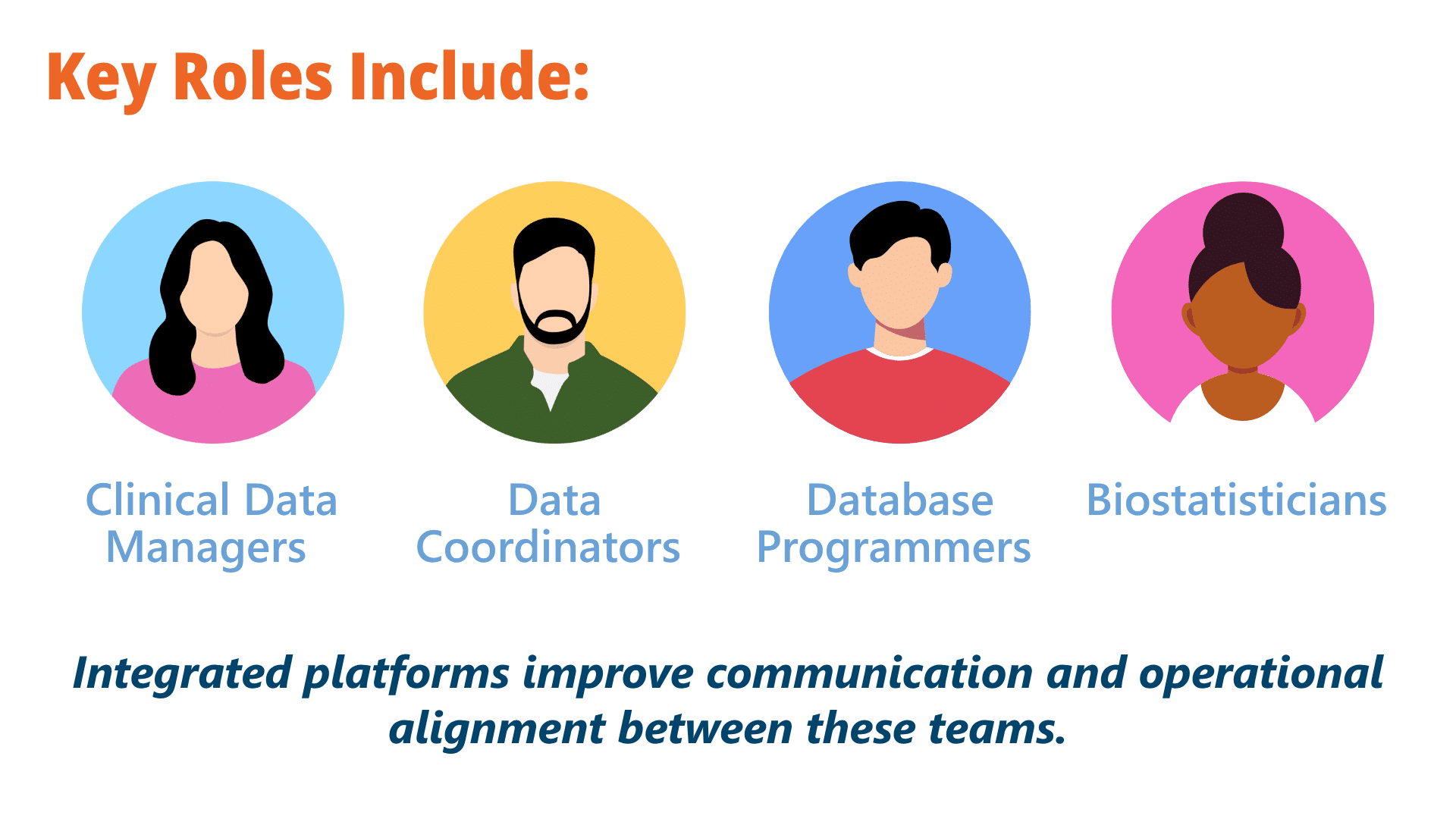 What Is Clinical Data Management? Complete 2026 Guide | Ennov