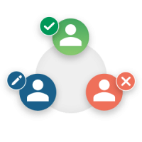 Role-based access